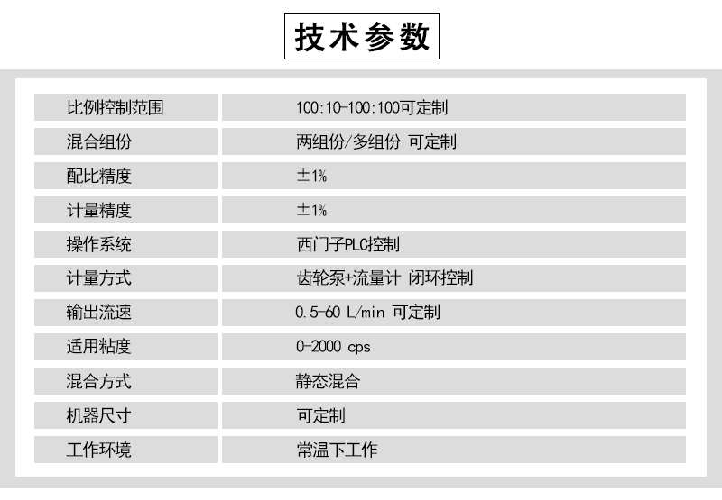 技术参数.jpg