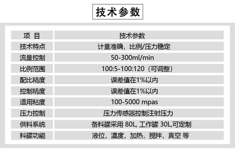 双组份拉挤配胶机04.jpg